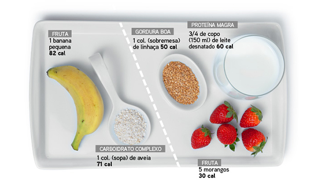 Dieta do abdômen sequinho elimina 4 kg (ou mais!) em 30 dias