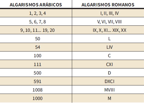 Aula 03 - pag 17