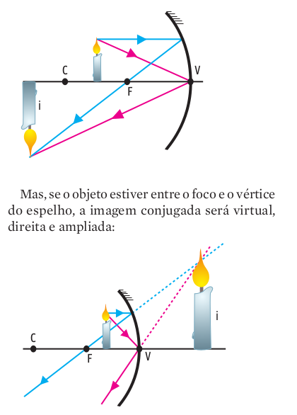 aumento_imagem