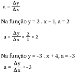 Função e equação de 1º grau