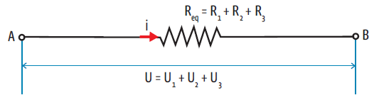 Eletricidade: Leis de Ohm e potência