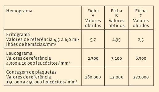 QUESTAO_35