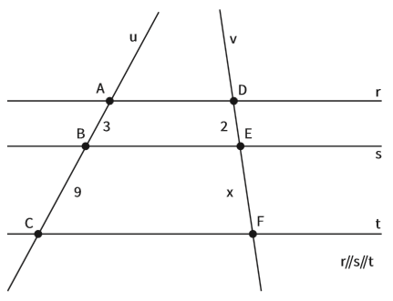 Geometria: Ponto, reta e plano