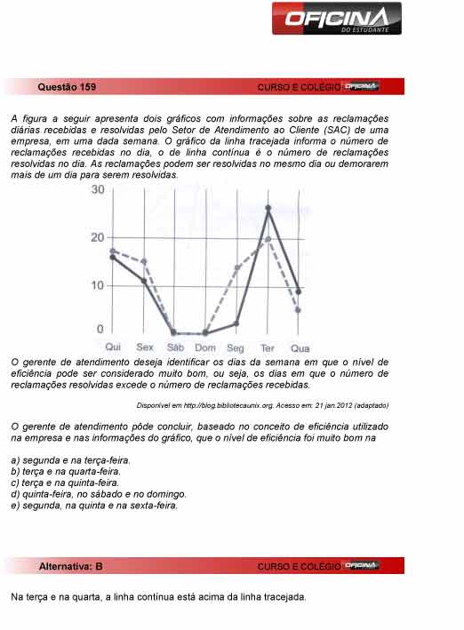 Enem 2012: corre&ccedil;&atilde;o da quest&atilde;o 159