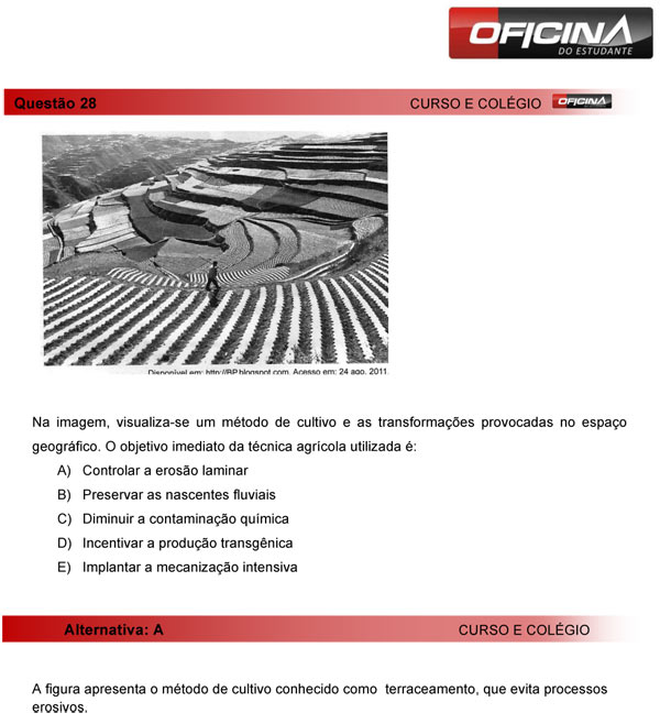 Enem 2013 – Correção da questão 28 – Ciências Humanas