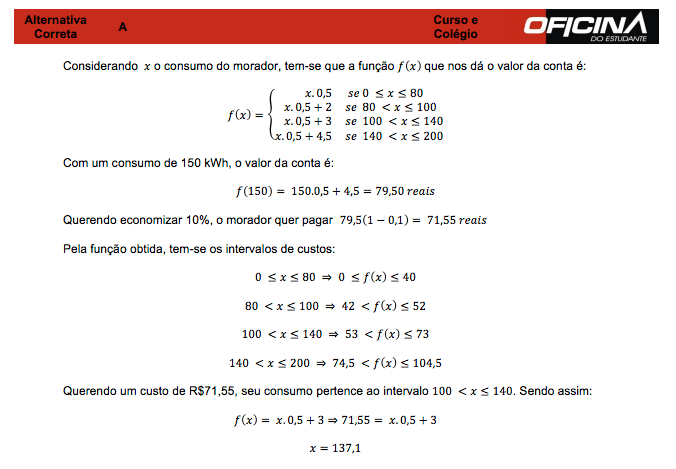 Enem 2014: correção da questão 162