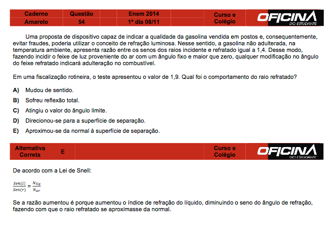 Enem 2014: correção da questão 54