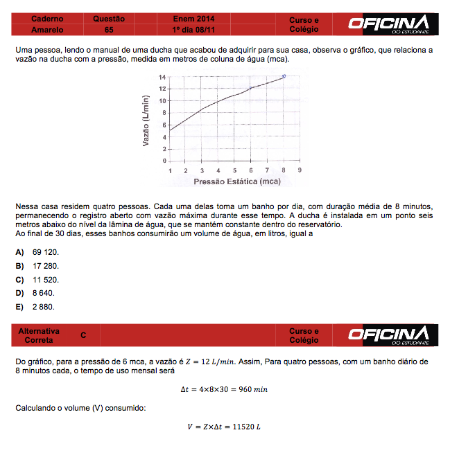 Enem 2014: correção da questão 65