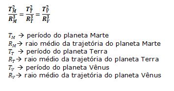 Resumo de Física: Gravitação Universal
