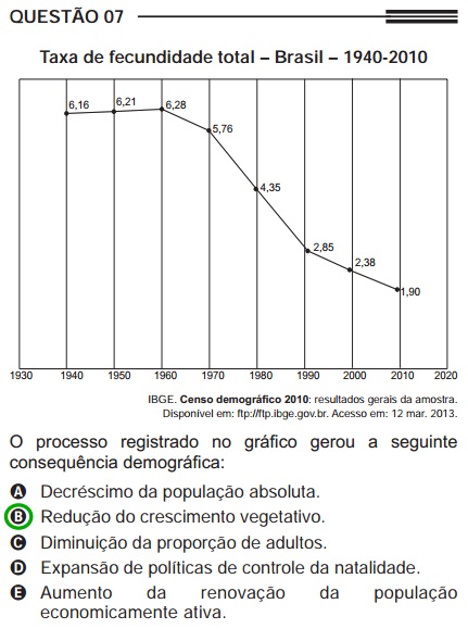 Como estudar Ciências Humanas e suas Tecnologias para o Enem