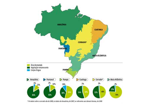 Site do Almanaque Abril já está no ar