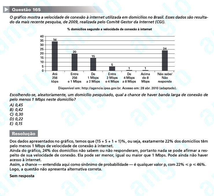 Enem 2011: Quest&atilde;o 165 &ndash; Matem&aacute;tica (prova amarela)