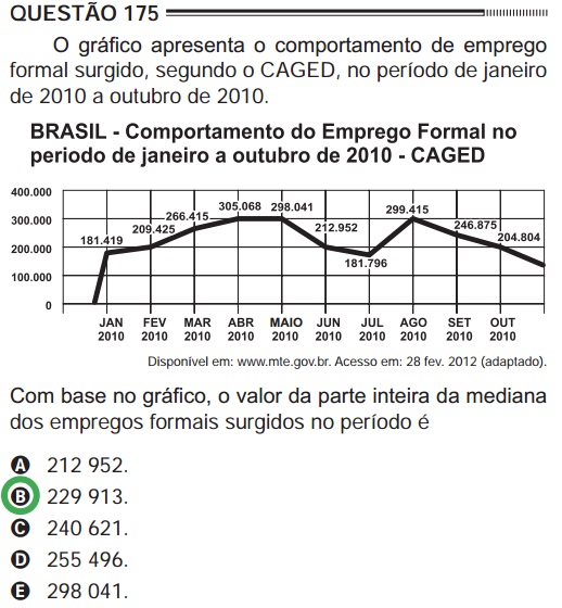 Como estudar Matemática para o Enem