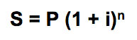 Resumo de matemática: Juros simples e compostos