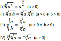 Potenciação – Álgebra Básica