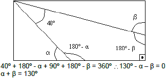 Quadriláteros – Geometria Básica