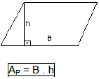 Áreas das Figuras Planas – Geometria Básica