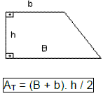 Áreas das Figuras Planas – Geometria Básica