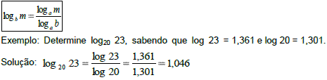 Função Logarítmica – Análise