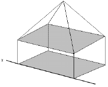 Geometria Espacial – Conceitos Iniciais