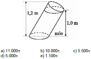 Cilindros – Geometria Espacial