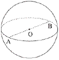 Esferas – Geometria Espacial