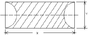 Esferas – Geometria Espacial