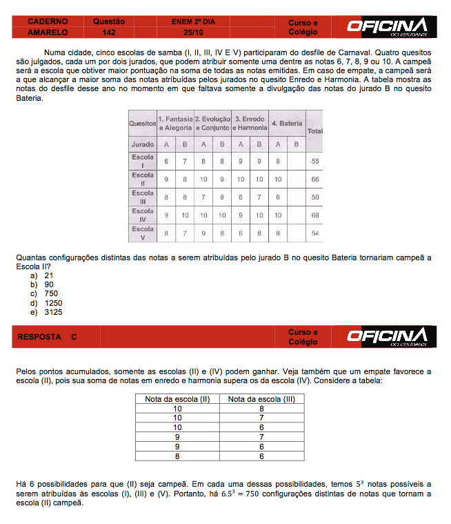 Enem 2015: correção da questão 142