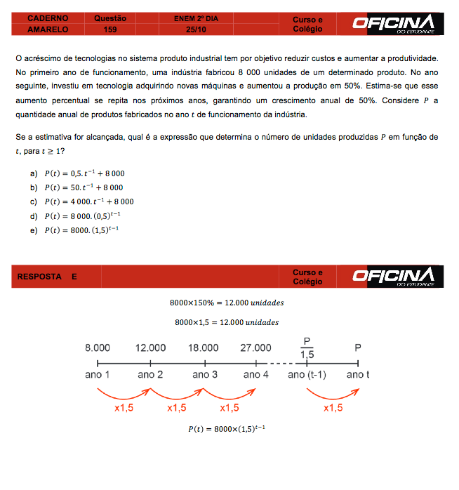 Enem 2015: correção da questão 159