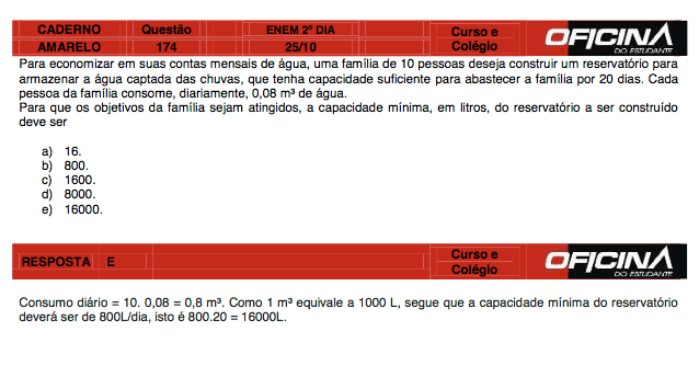 Enem 2015: correção da questão 174