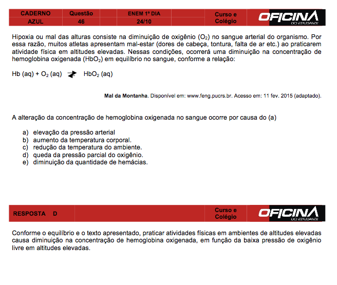 Enem 2015: correção da questão 46