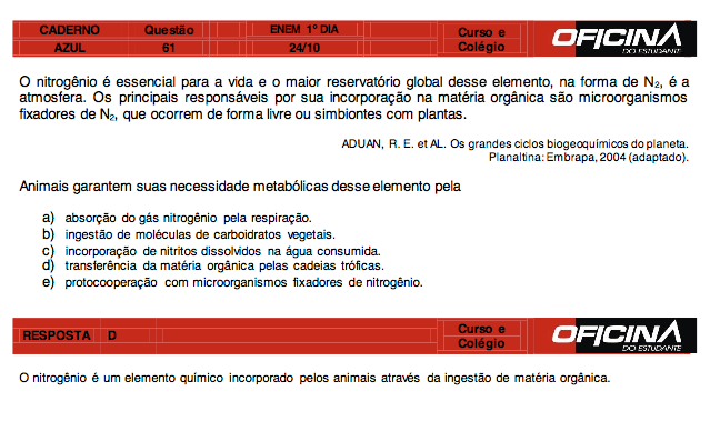 Enem 2015: correção da questão 61