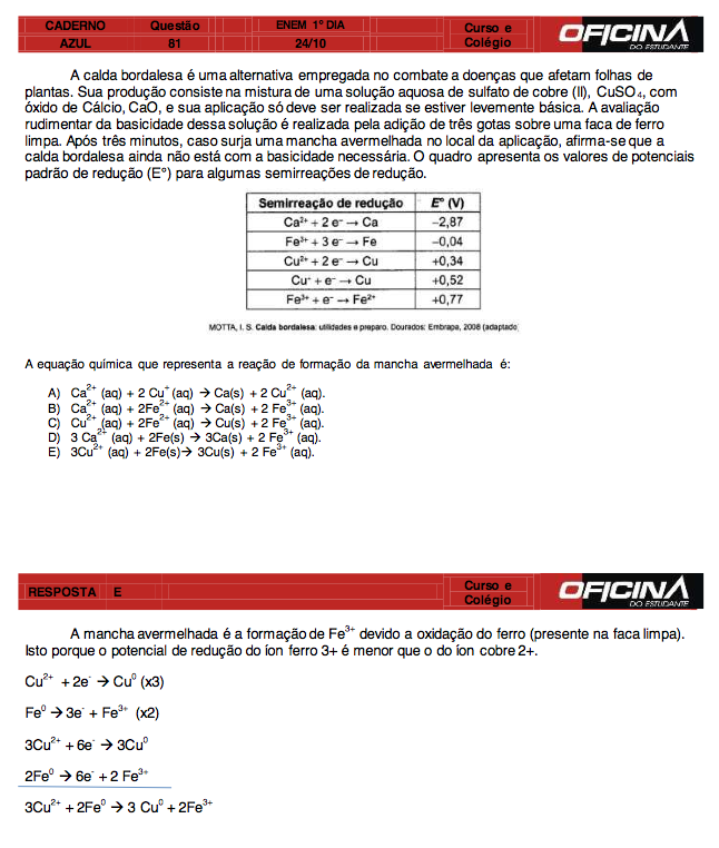 Enem 2015: correção da questão 81