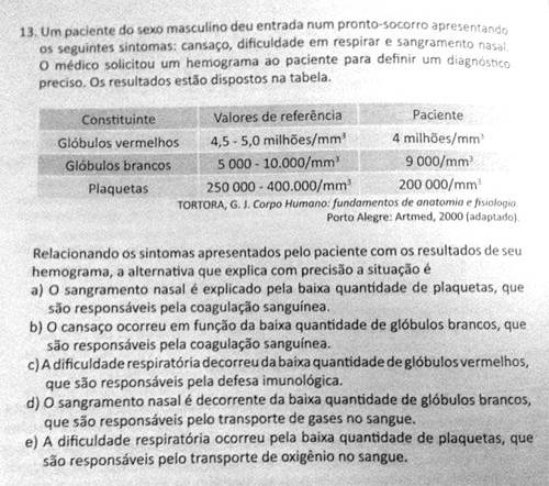 Veja fotos da apostila que teria questões idênticas à do Enem 2011