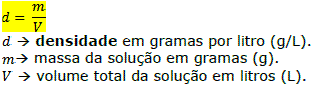 Soluções – Química