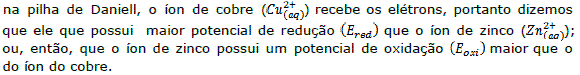 Eletroquímica