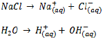 Eletroquímica