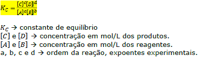 Cinética química e Equilíbrios químicos