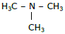 Funções orgânicas com nitrogênio e haletos