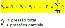 Estudo dos Gases