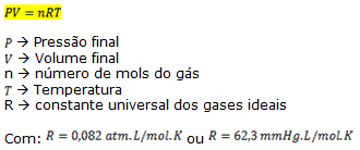 Estudo dos Gases