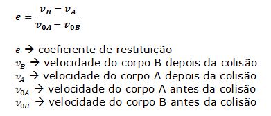 Resumo de Física – Quantidade de Movimento, Impulso e Colisões