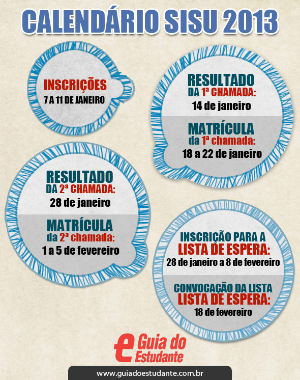 Quase metade dos inscritos no Sisu 2013 é cotista, diz MEC