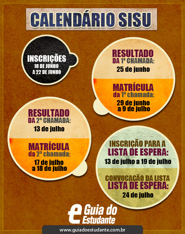 Greve em federais afeta 75% das vagas ofertadas pelo Sisu