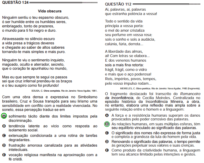 Os autores que mais aparecem nas provas do Enem