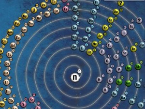 Quatro tabelas periódicas divertidas para você estudar química