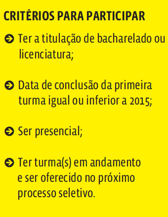 Entenda a avaliação de cursos 2017 do Guia do Estudante