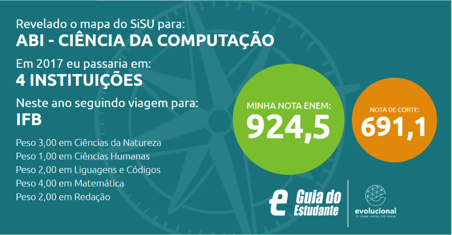 Como usar as notas de corte do Sisu na preparação para o Enem